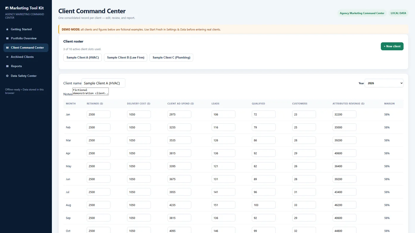 Agency Marketing Command Center Client Command Center showing the per-client monthly data-entry table and client roster