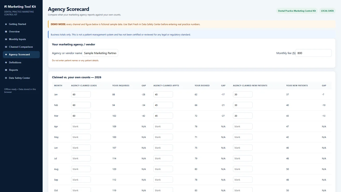 Dental Practice Marketing Control Kit Agency Scorecard for tracking vendor fees, promised deliverables, and evidence received