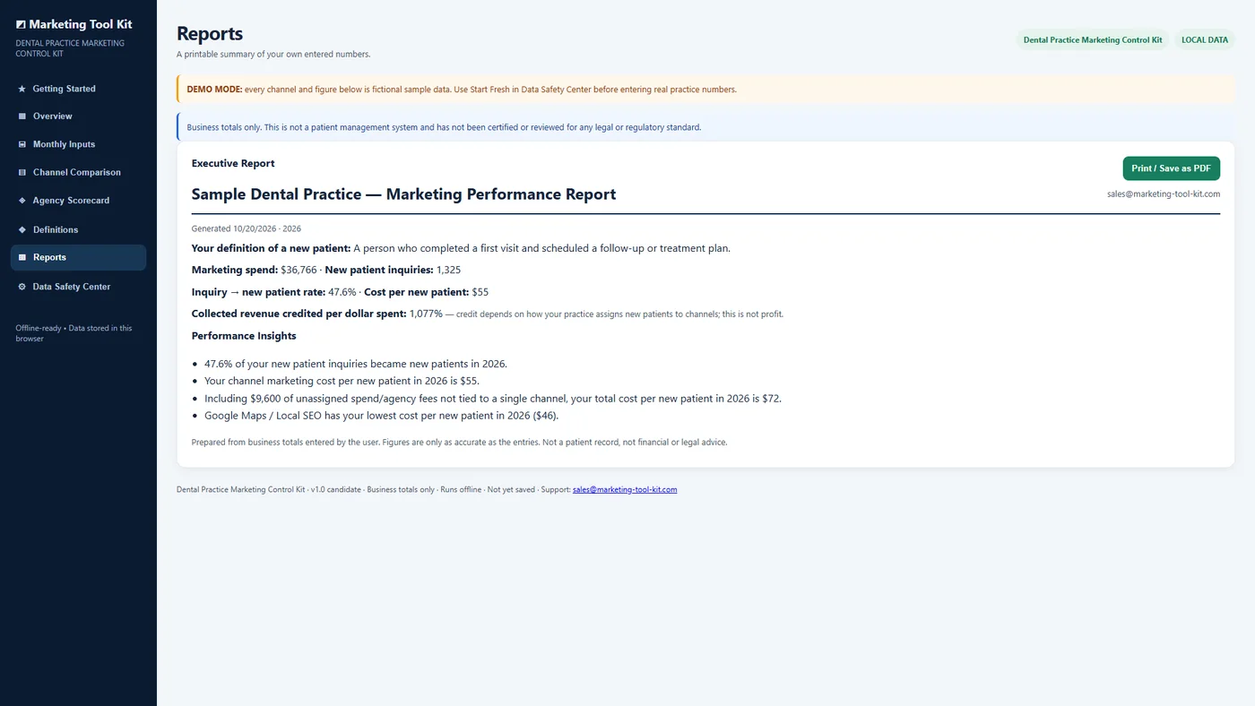 Dental Practice Marketing Control Kit printable Executive Report with month-over-month charts and plain-English performance insights